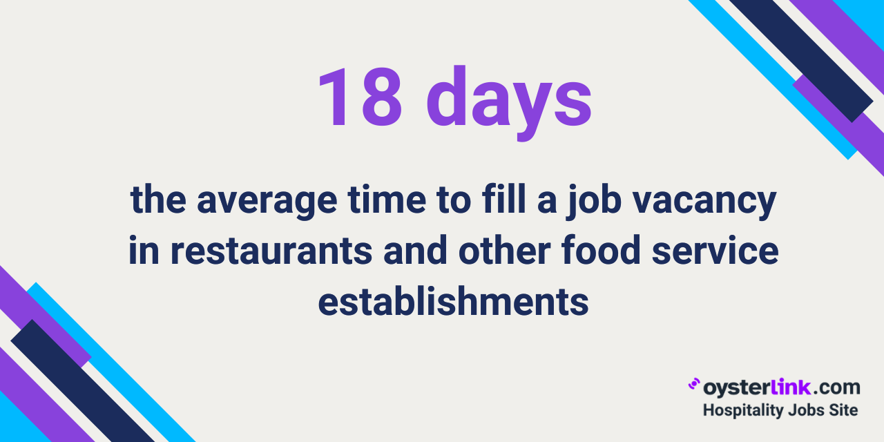 time to hire in restaurants usa